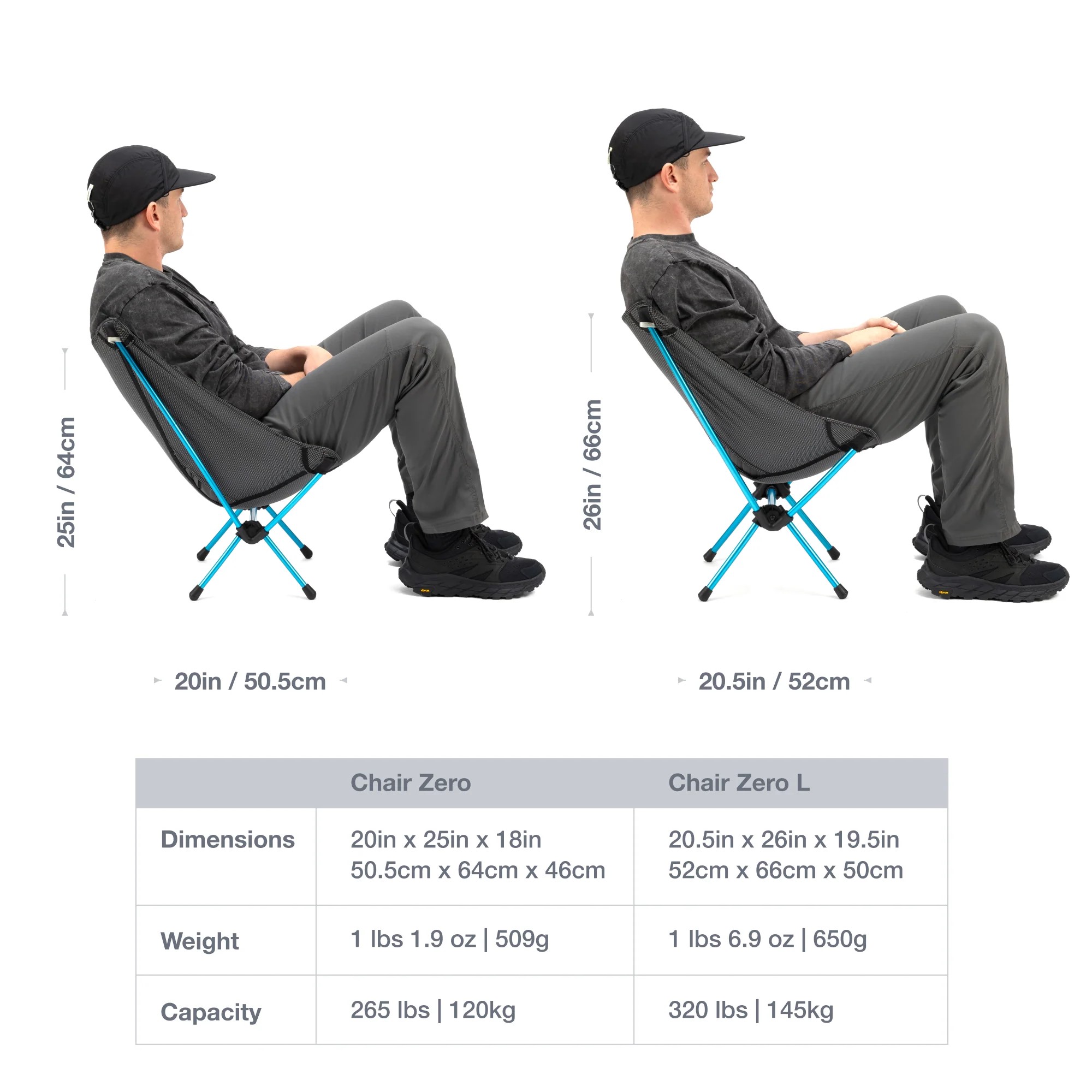 Husky-Onlinestore-Helinox-Chair-Zero-L-HEL-10555-Black-Vergleich